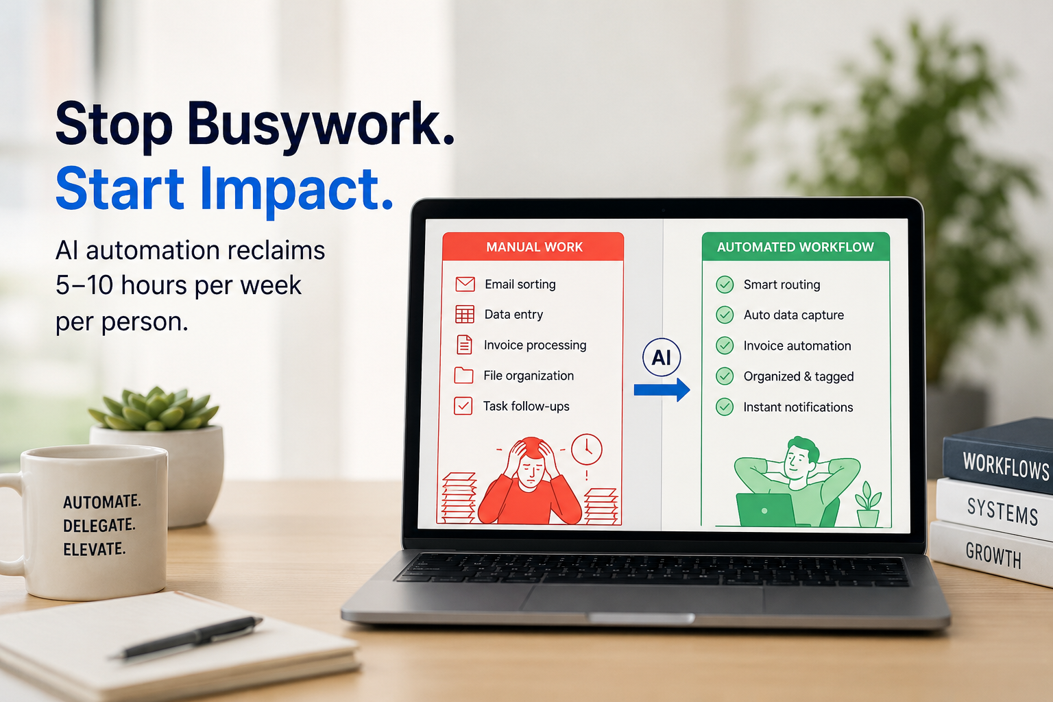 Stop Manual Work Today: AI Automation for Small Teams